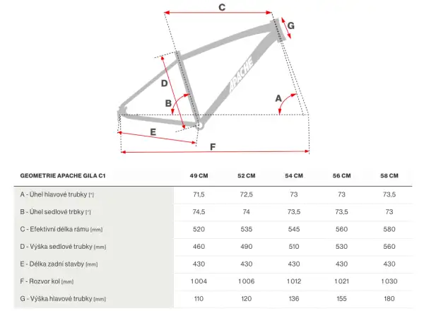 Apache Gila C1 Rival gravel bike black