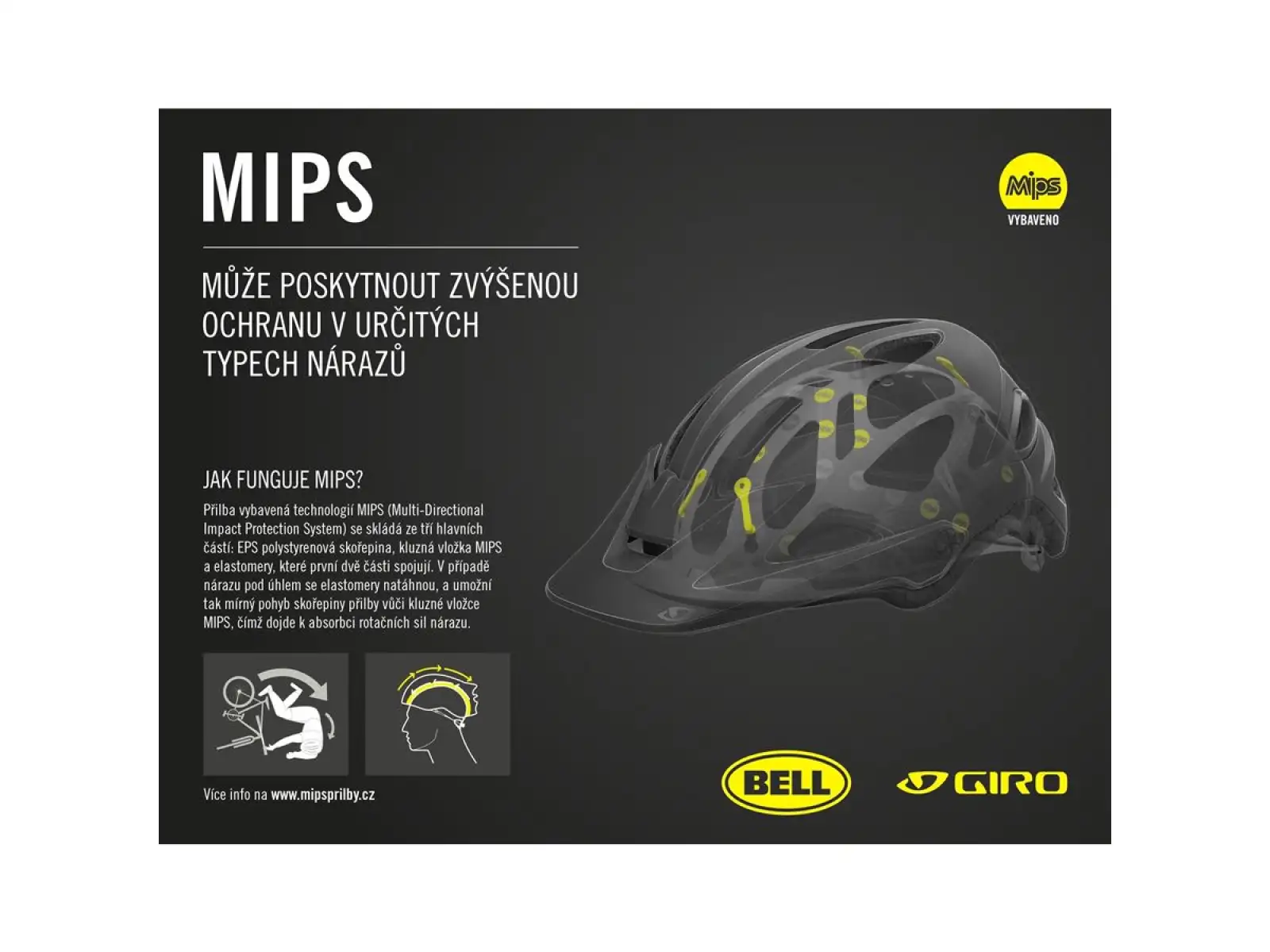 Giro Radix MIPS MTB helmet Mat Black