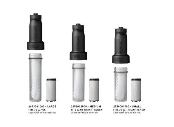 Camelbak LifeStraw Bottle Filter Set With filter set