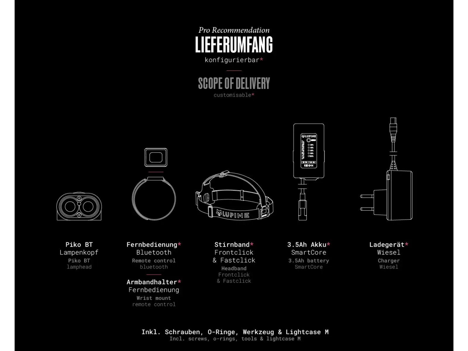 Lupine Piko headlamp 2100 lm 3.5 Ah
