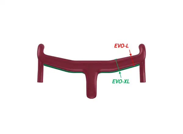 Vision Kombo Metron ACR EVO handlebars with integration 400x110 mm