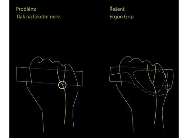 Ergon GP3 ergonomic grips with bar ends