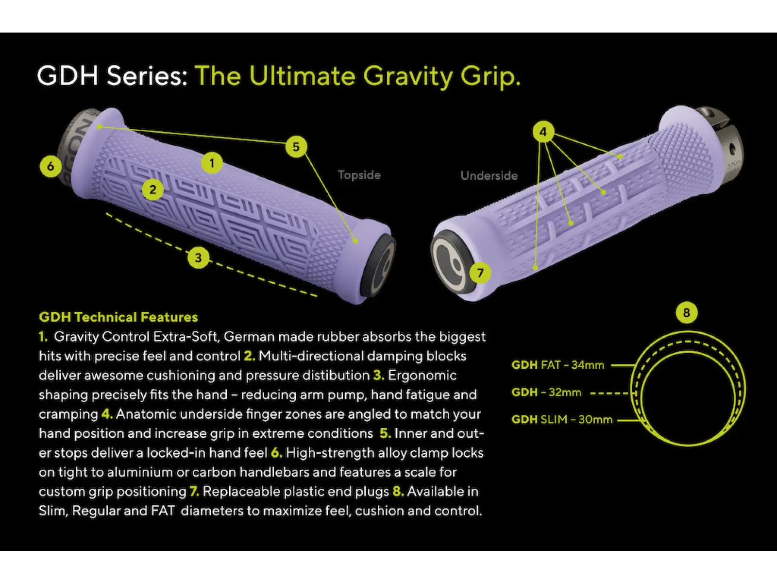 Ergon GDH grips Lunar Lilac