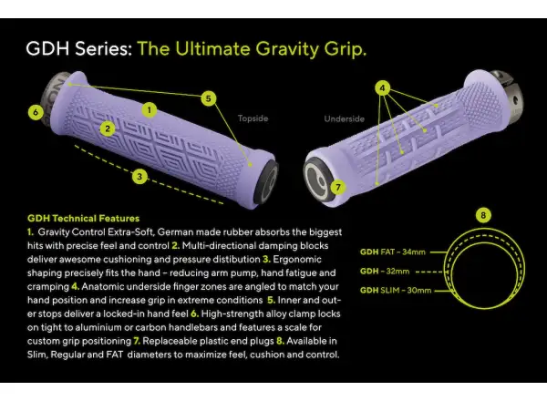 Ergon GDH grips Lunar Lilac