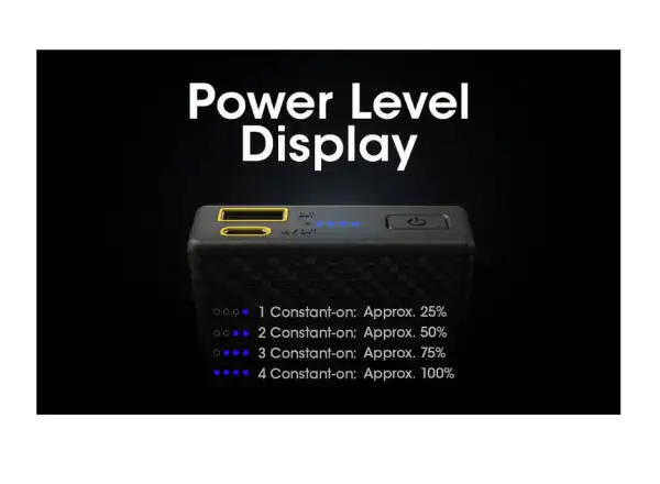 Nitecore High-Performance Power Bank CARBO 20000, USB-C, 20000 mAh
