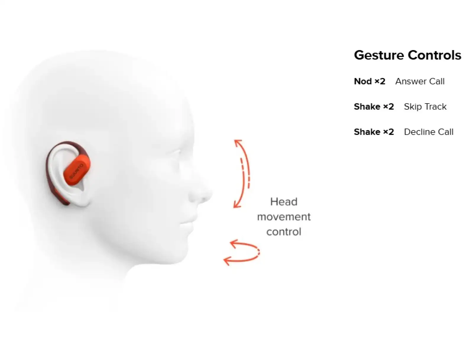 Suunto Spark running headphones Coral Orange