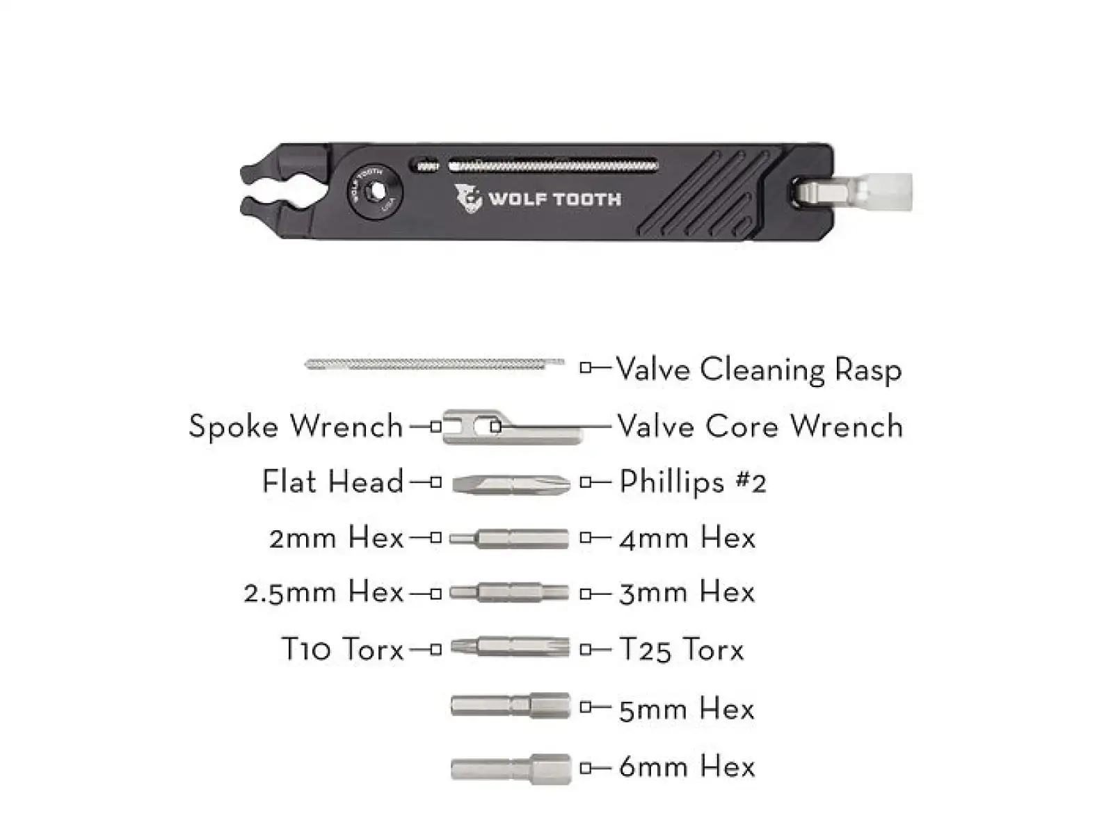 Wolf Tooth pliers and multitool 17 functions Black