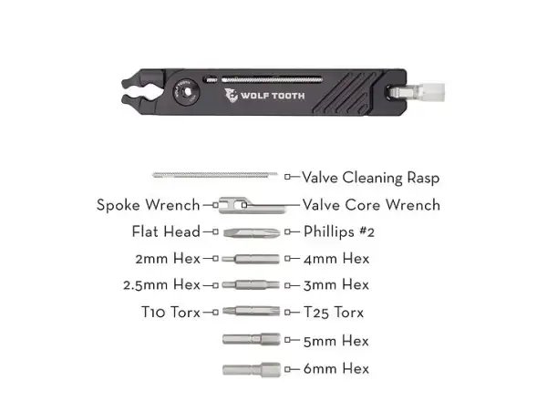 Wolf Tooth pliers and multitool 17 functions Black