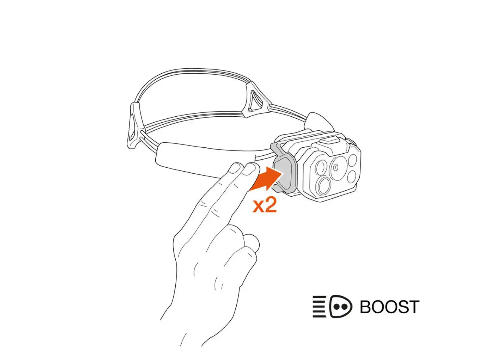 Petzl Swift RL headlamp black