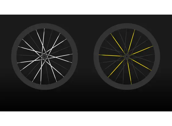 Mavic Comete 50 Disc CL road wheelset freehub Shimano HG11