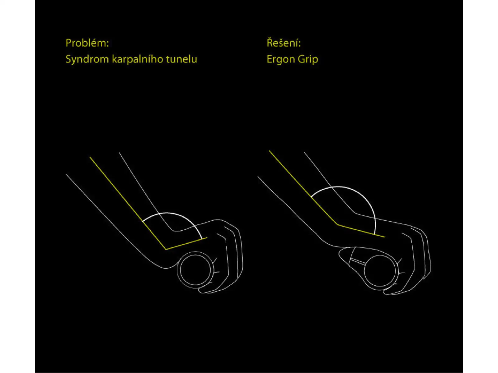Ergon GP5 BioKork ergonomic grips with bar ends