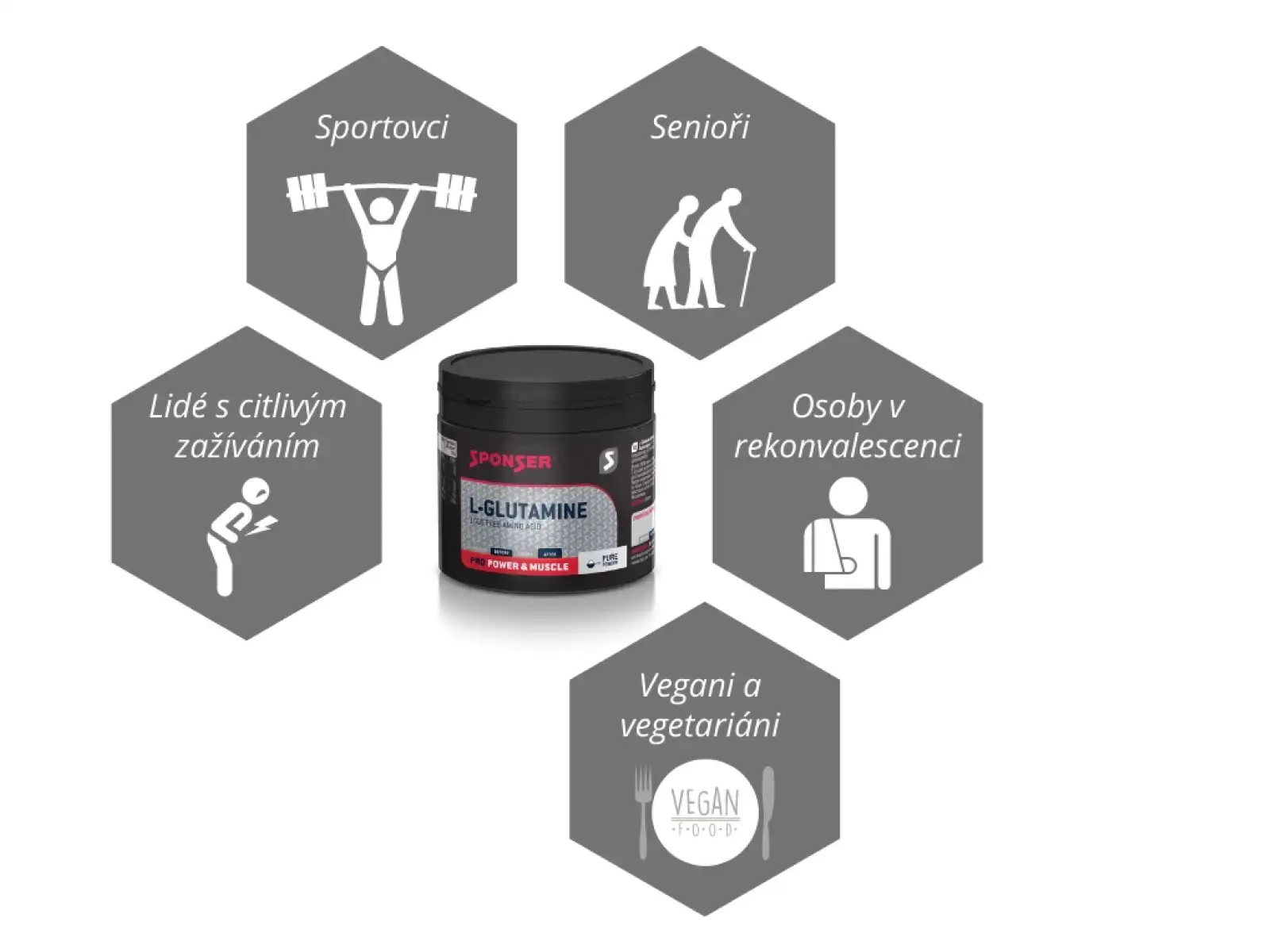 Sponser L-glutamine 100% Pure glutamine 350 g