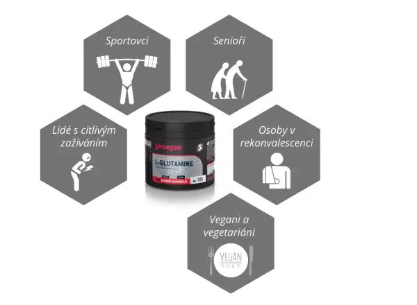 Sponser L-glutamine 100% Pure glutamine 350 g