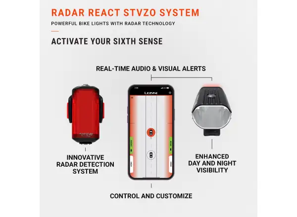 Lezyne Radar React StVZO System front and rear light Black