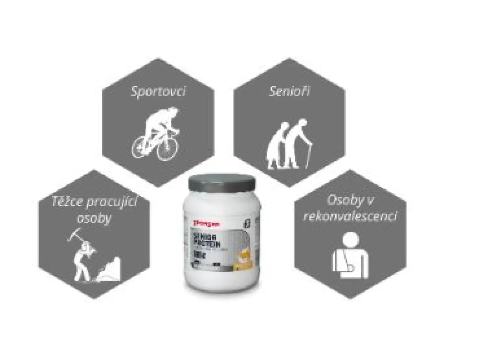 Sponser Senior protein drink with collagen Chocolate 455 g