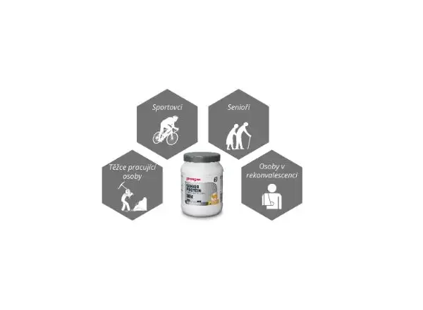 Sponser Senior protein drink with collagen Chocolate 455 g