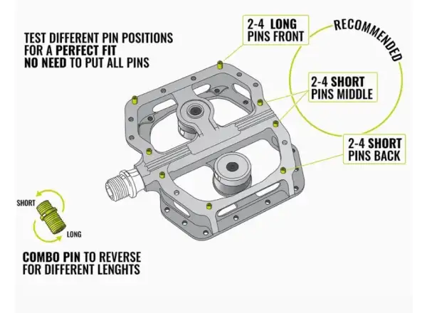 Magped Enduro2 200N magnetic pedals black