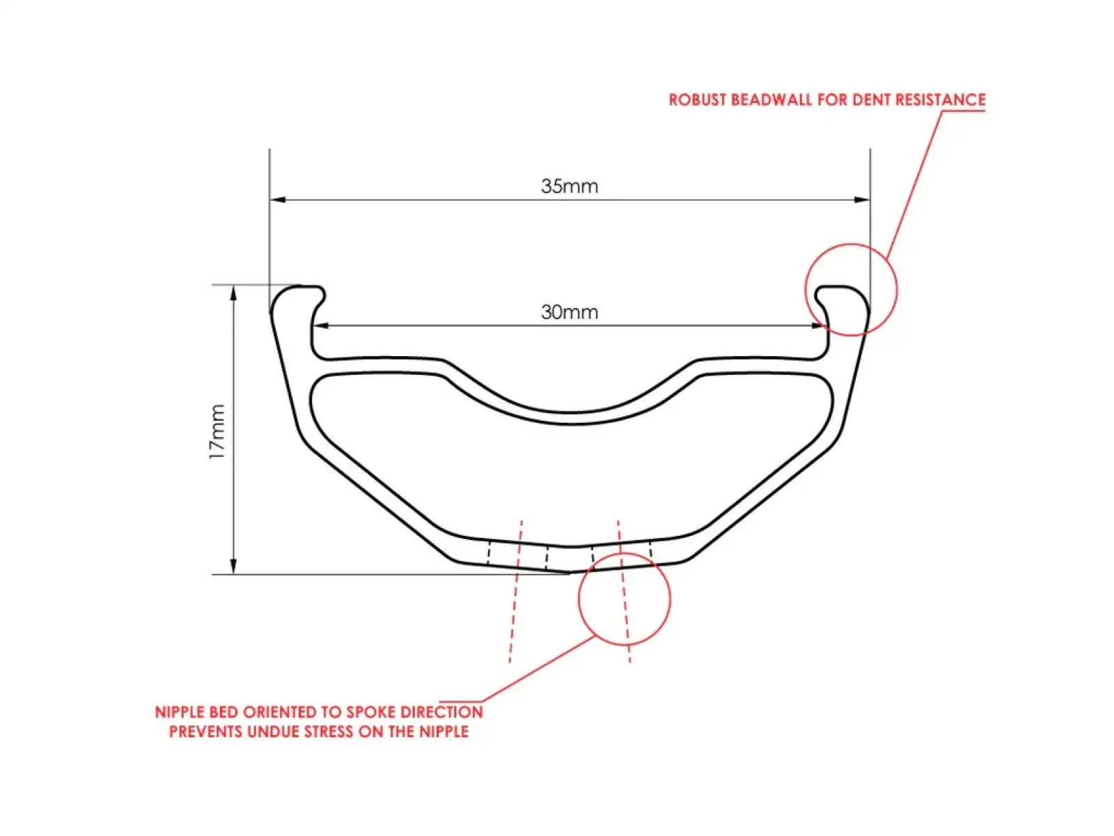 Chromag Phase 30 27.5" MTB rim 32 holes