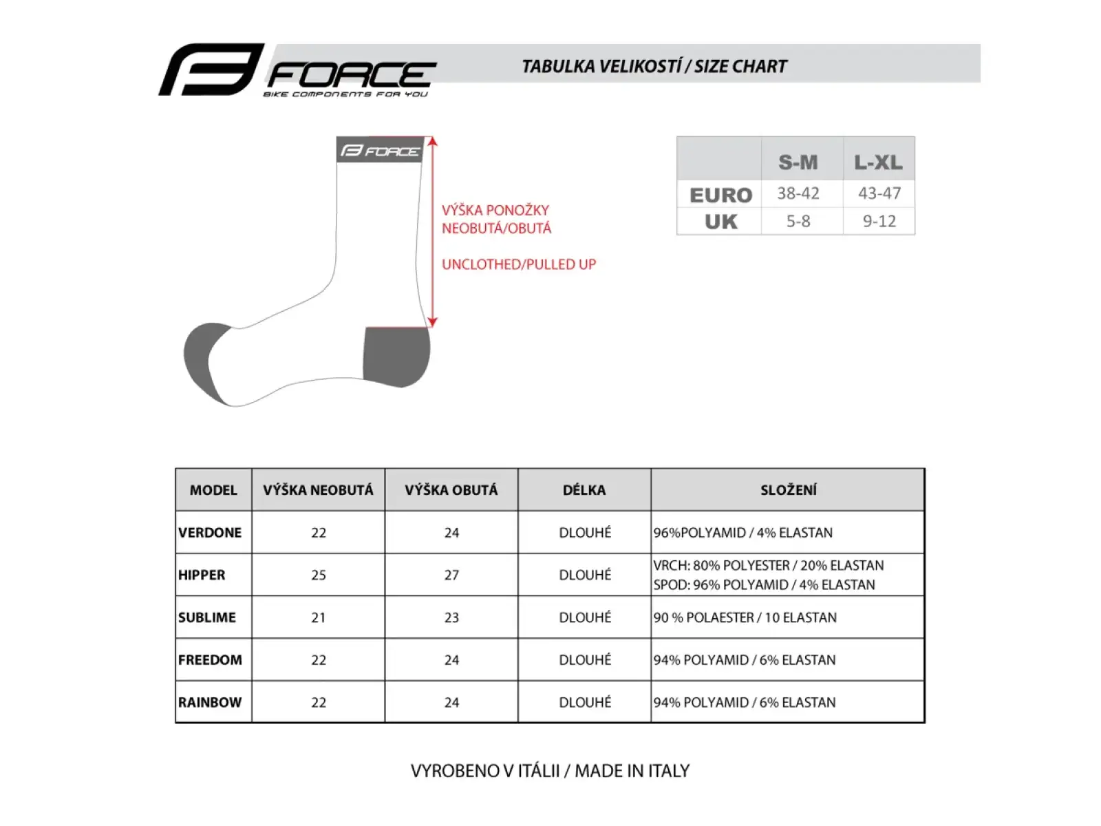 Force Verdone cycling socks white