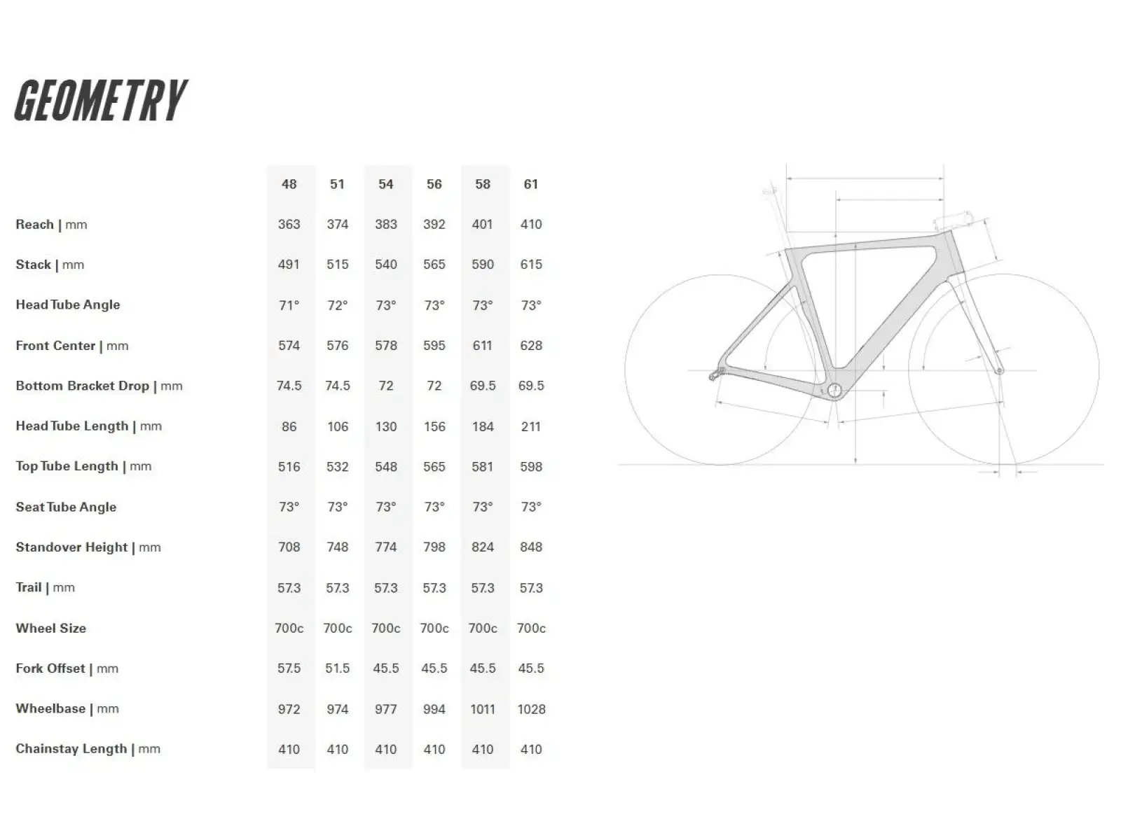 Cervélo Soloist Rival AXS road bike Dried Amaranth