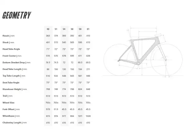 Cervélo Soloist Rival AXS road bike Dried Amaranth