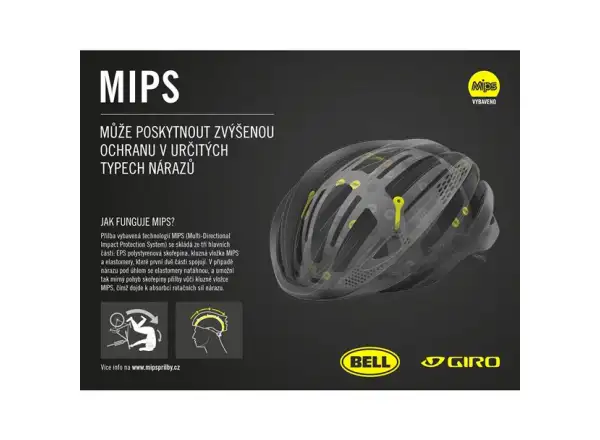 Giro Syntax MIPS road helmet Mat Black/Gloss Hi Viz Yellow
