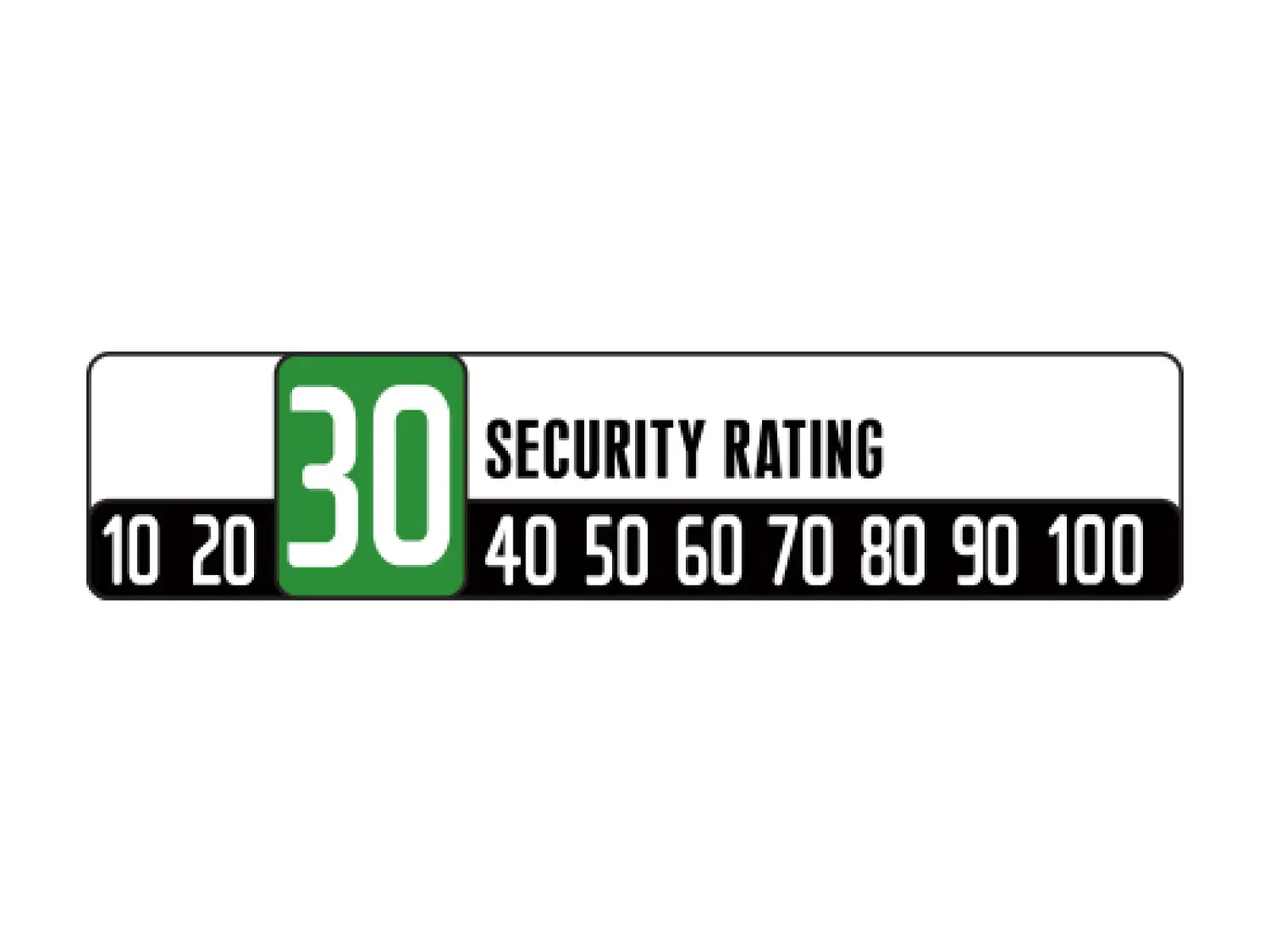 OnGuard Akita 8042 Cable Combination Lock 1850x10 mm