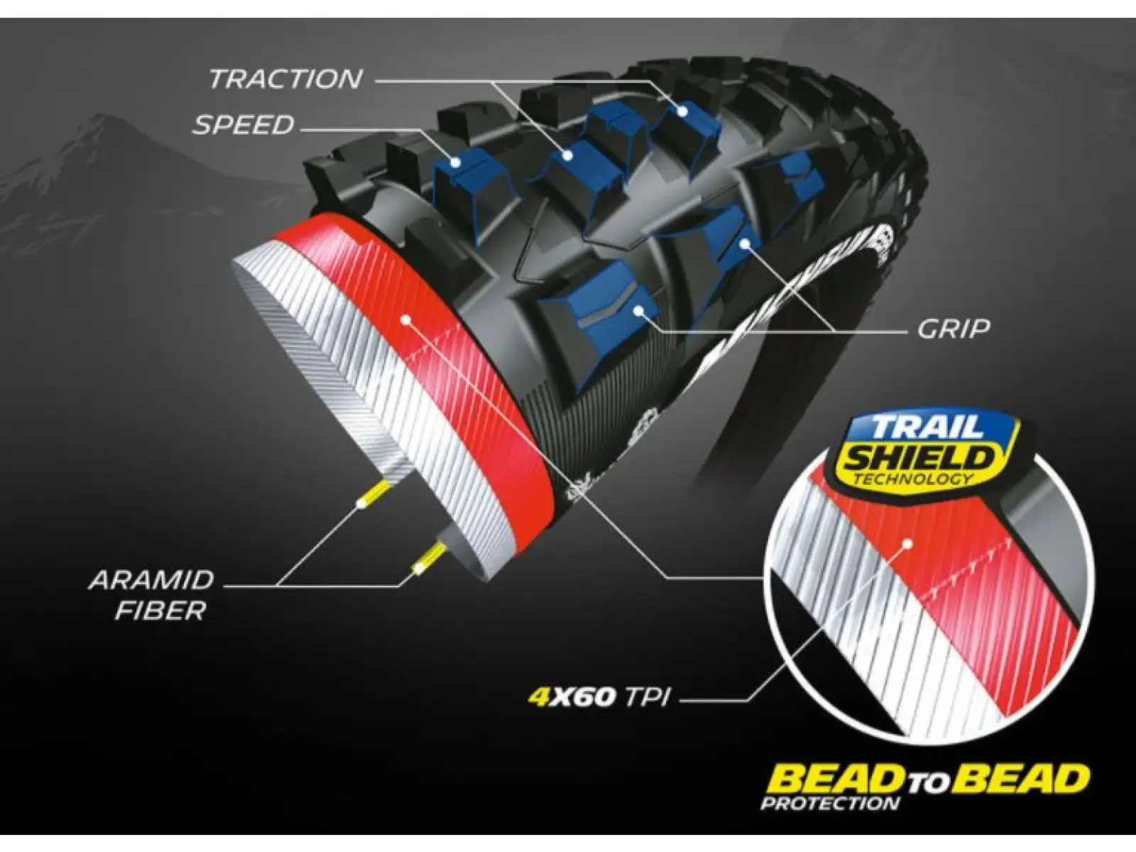 Michelin Wild AM Performance line 27.5x2.80" TS TLR MTB tire kevlar black