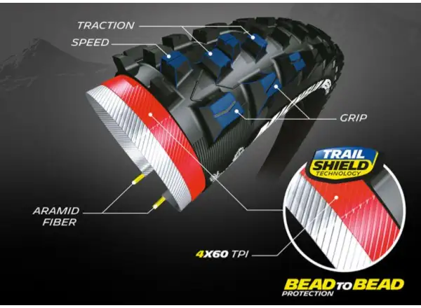 Michelin Wild AM Performance line 27.5x2.80" TS TLR MTB tire kevlar black