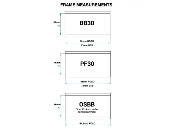 Praxis Works M30 bottom bracket BB30/PF30 68 mm