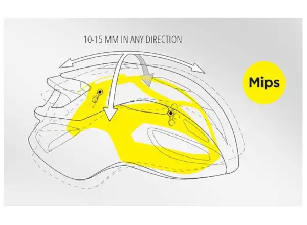 MET Rivale MIPS helmet Silver Gray/Glossy