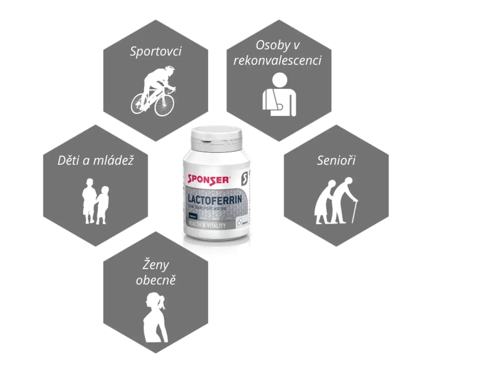 Sponser Lactoferrin iron supplement
