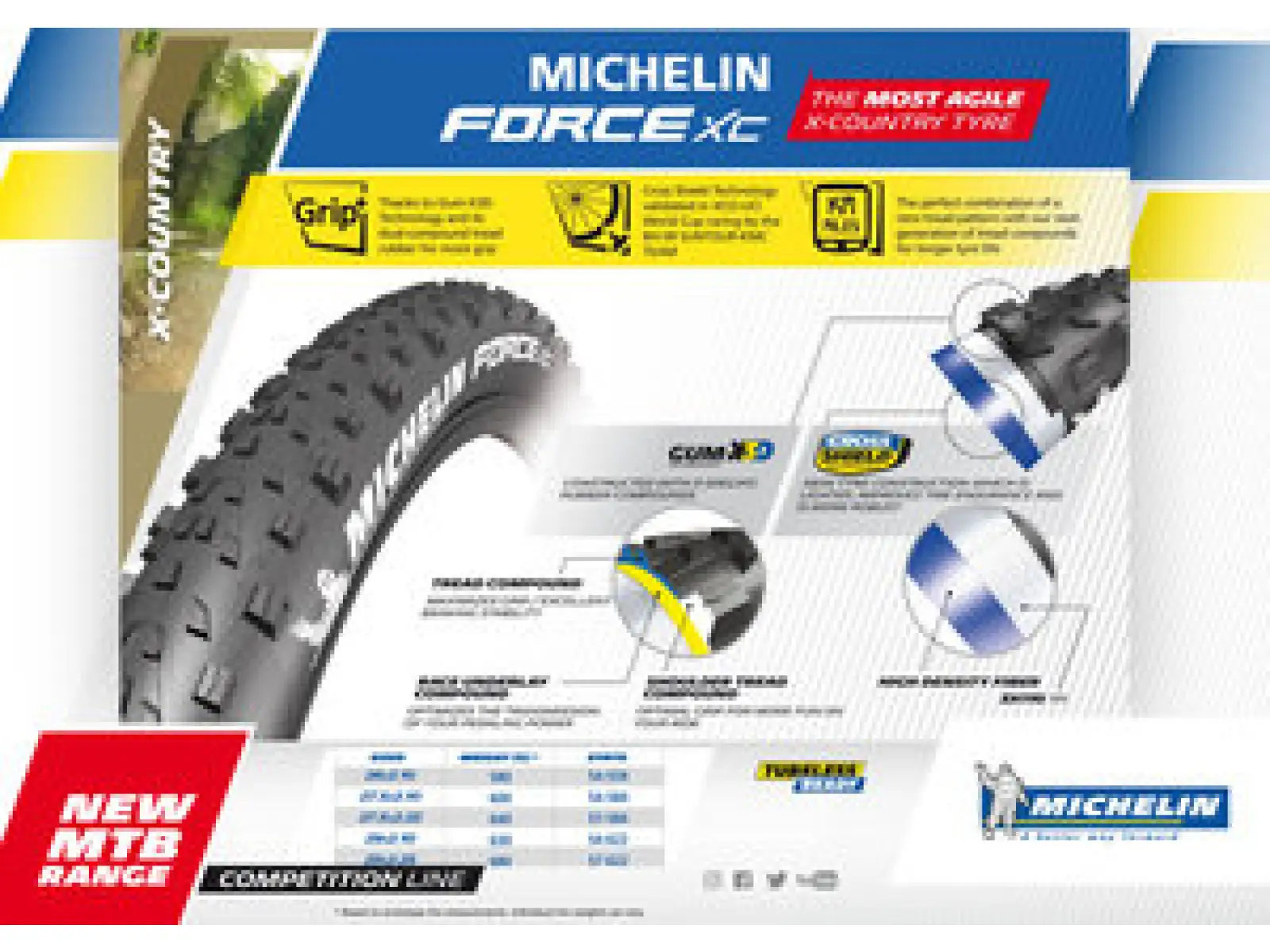 Michelin Force XC Competition line 29x2.25" TS TLR MTB tire kevlar black