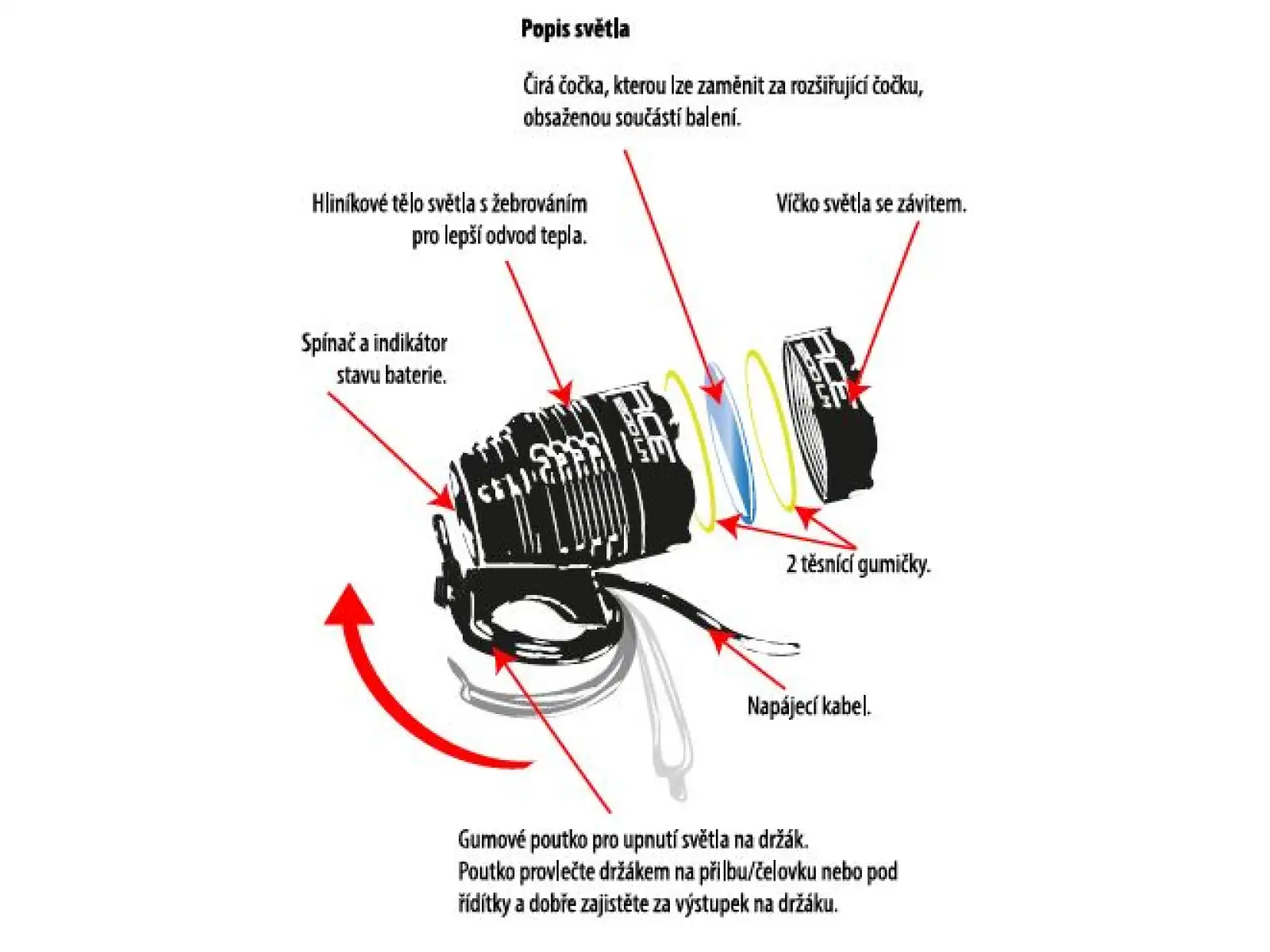 Force Glow 2 Cree led light Black 1000LM