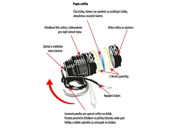 Force Glow 2 Cree led light Black 1000LM