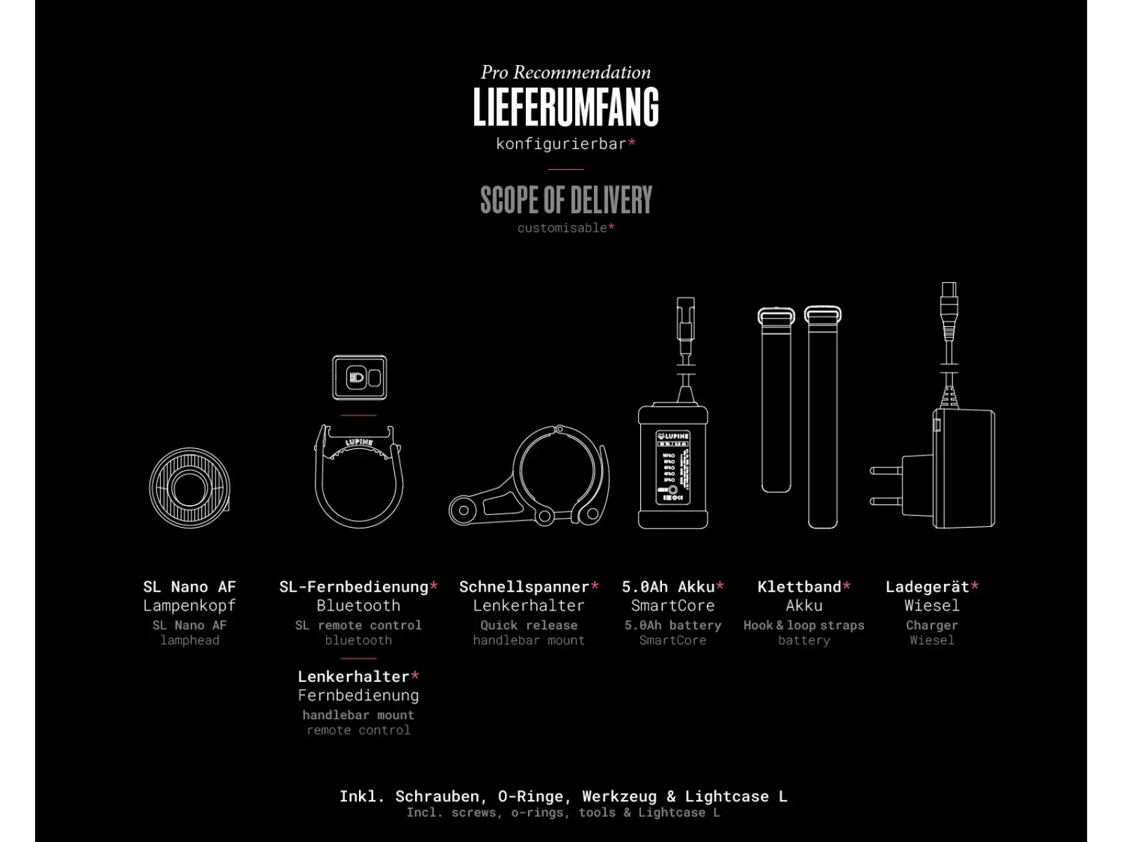 Lupine SL Nano AF front light 1200 lm 5.0 Ah