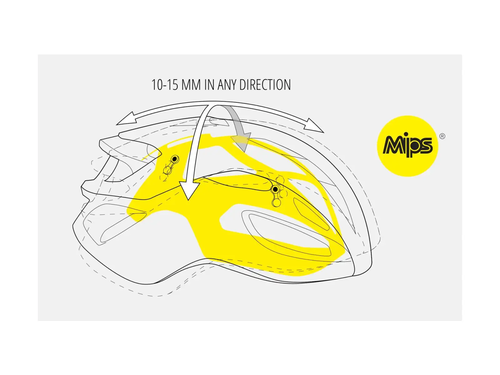 MET Rivale Mips road helmet Teal metallic blue