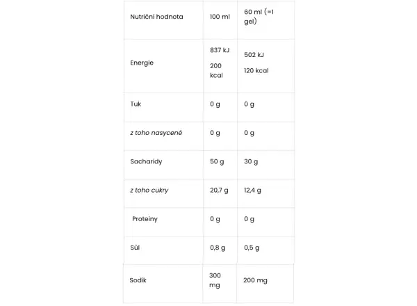 Amacx Drink Gel energy gel 60 ml citrus
