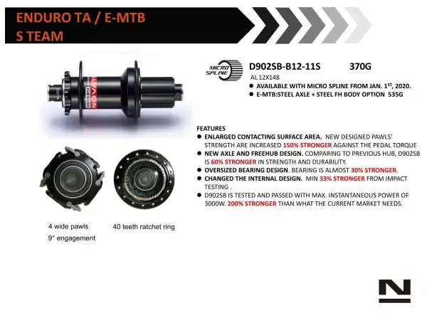 Novatec D902SB-CL-B12-A4A-11S rear hub CenterLock 32 holes 12x148 mm, Shimano HG11 freehub body