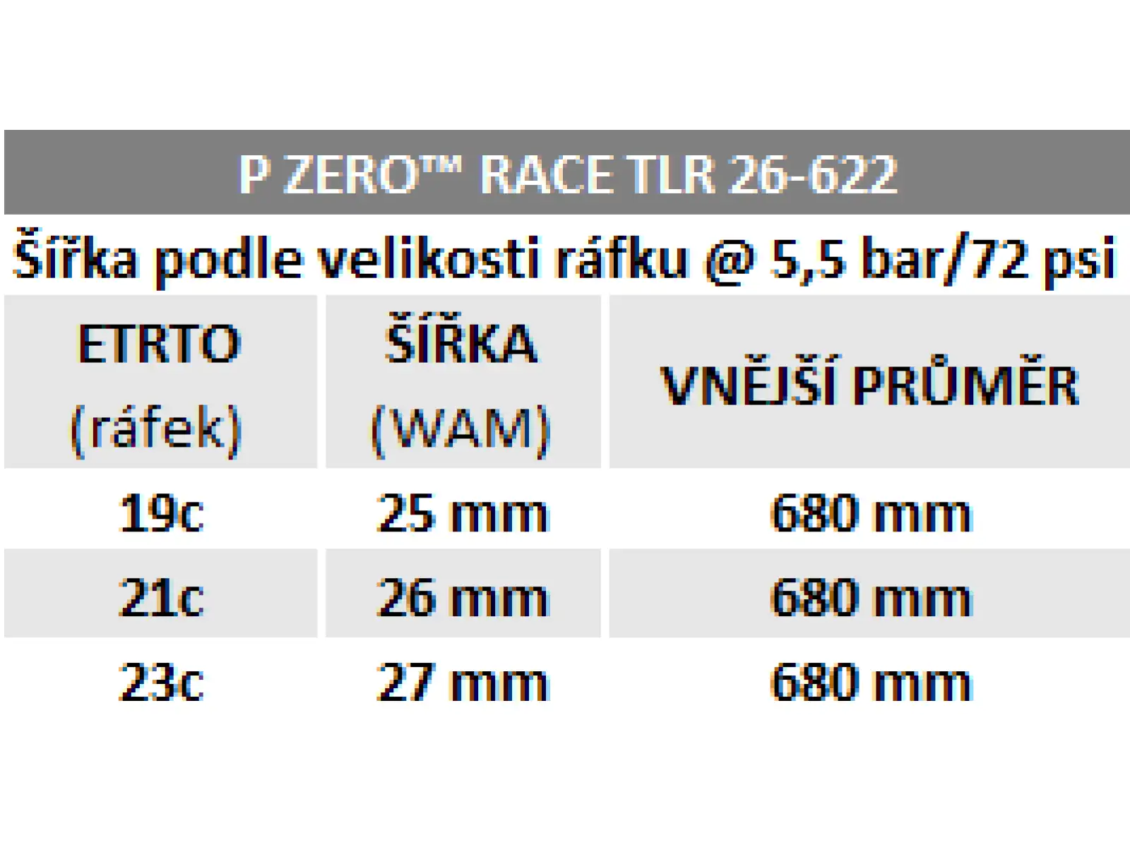 Pirelli P Zero Race TLR Classic road tire Kevlar Tanwall