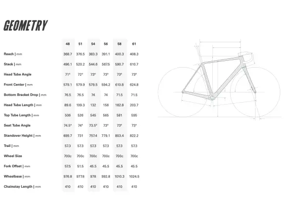 Cervélo R5 road frame Five Black/Bronze