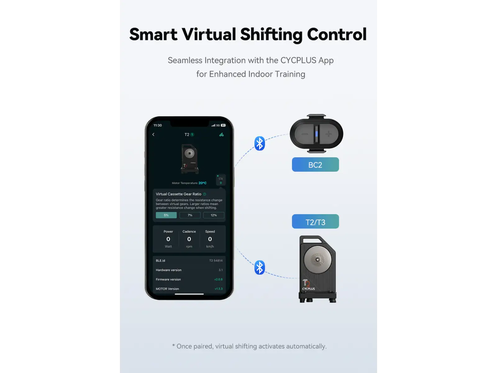 Cycplus BC2 virtual shifting for trainers T2H T2 T3