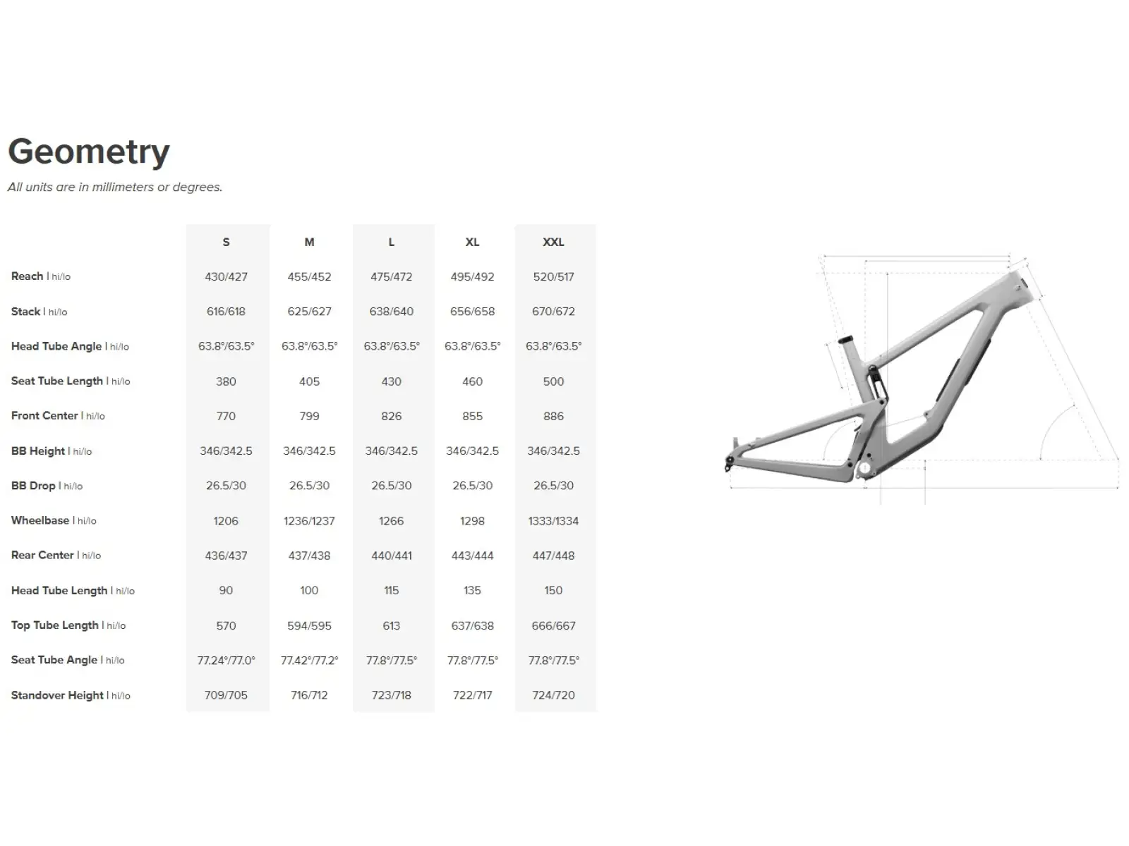 Santa Cruz Megatower 2 CC frame set with shock Fox Float X2 Factory