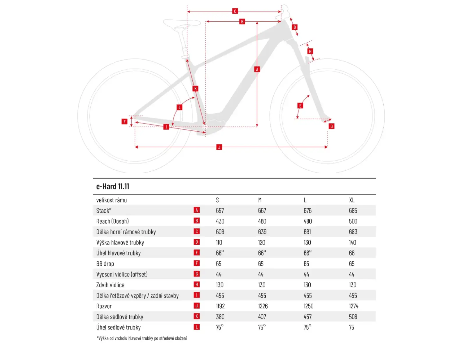 Crussis e-Hard 11.11 (600Wh) mountain e-bike