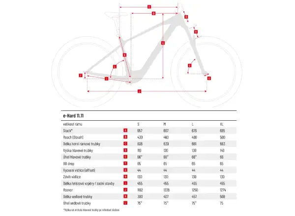 Crussis e-Hard 11.11 (600Wh) mountain e-bike