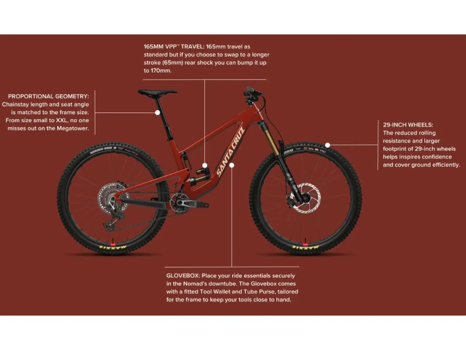 Santa Cruz Megatower 2 C 29 GX AXS full suspension bike Matte Carbon Black