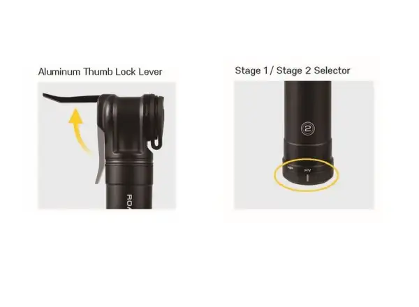 Topeak Gravel 2Stage mini pump 18.4cm Black