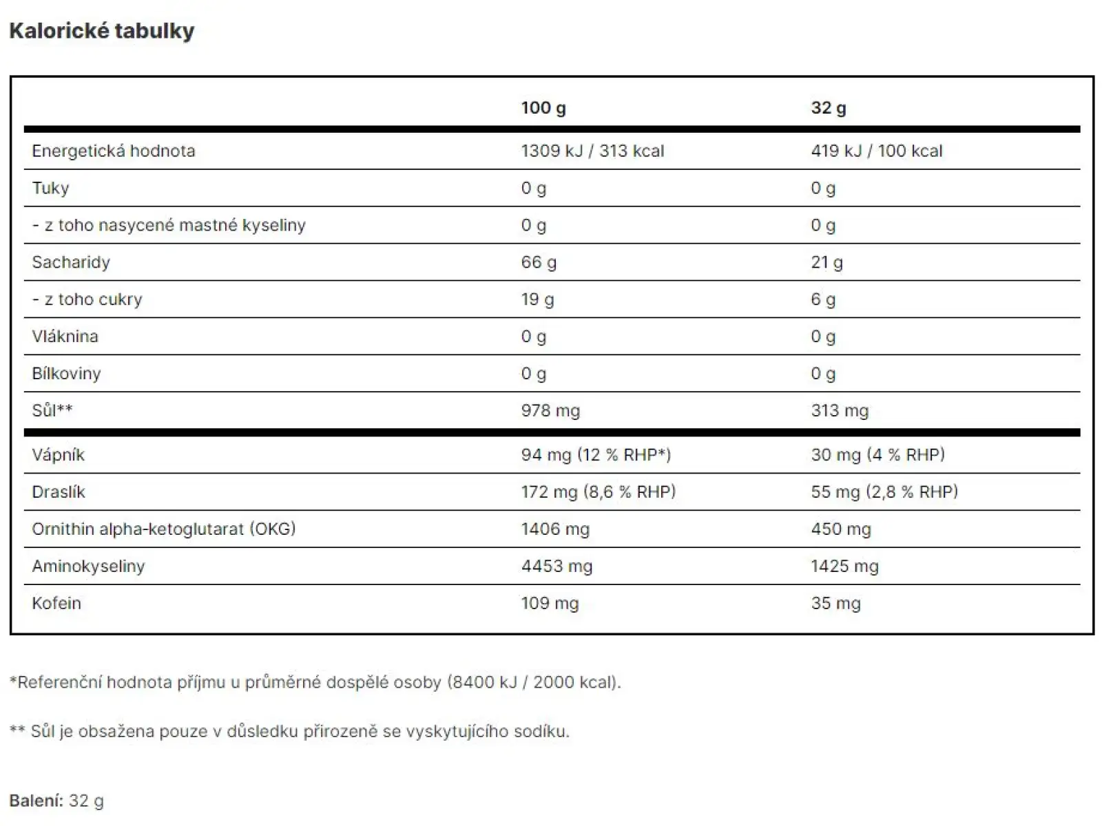 GU Roctane Energy Gel Blueberry/Pomegranate sachet 32 g