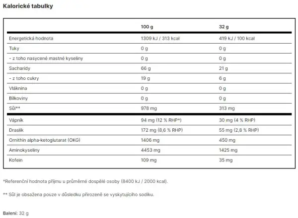 GU Roctane Energy Gel Blueberry/Pomegranate sachet 32 g