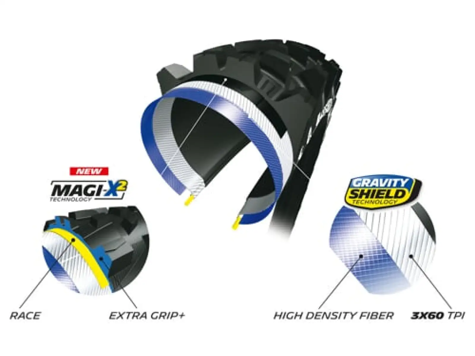 Michelin Wild Enduro Front Magi-X2 Competition line 29x2.40" TS TLR MTB tire kevlar
